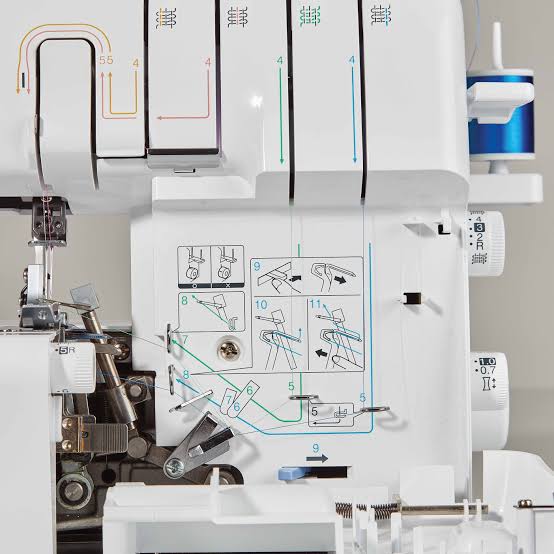 Brother 2504D Overlocker